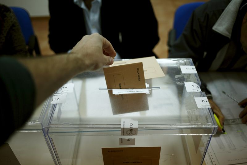 © Reuters. استطلاع: فوز الحزب المحافظ باسبانيا في الانتخابات البرلمانية