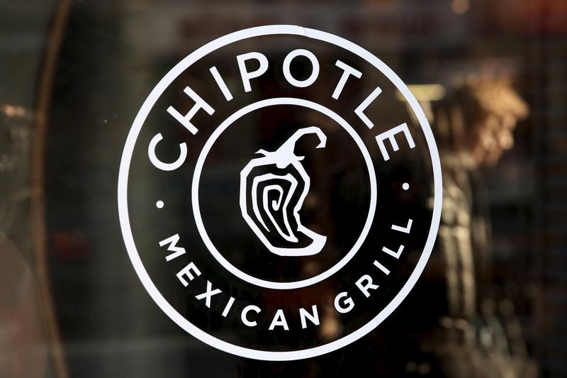 © Reuters. File photo of a Chipotle logo on a store entrance in Manhattan New York
