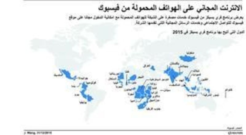 © Reuters. فيسبوك يكافح من أجل خدمات انترنت مجانية في الهند