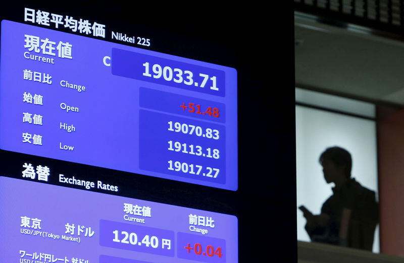 © Reuters. A man stands next to a stock quotation board displaying Japan's Nikkei average after a ceremony marking the end of trading in 2015 at the Tokyo Stock Exchange in Tokyo