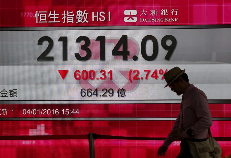 © Reuters. A man walks past a panel displaying the benchmark Hang Seng index during afternoon trading in Hong Kong