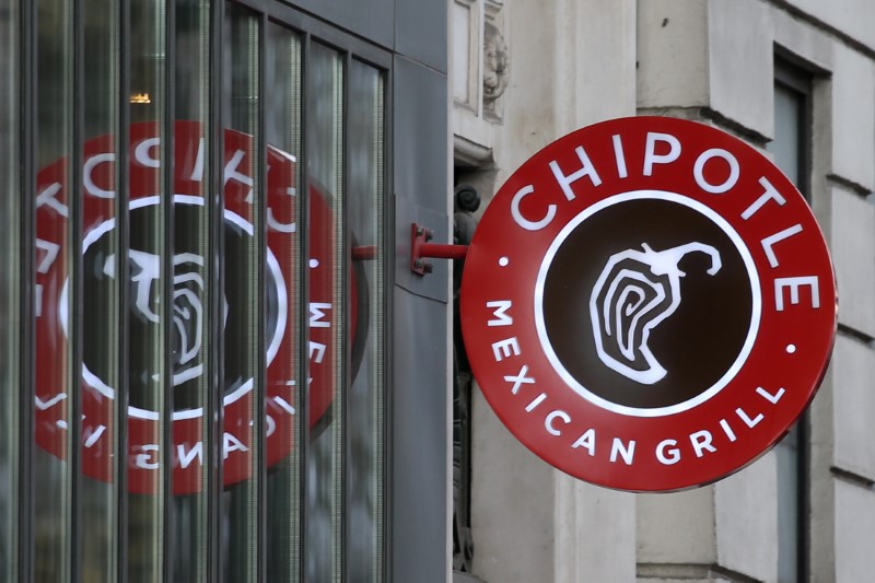 Chipotle investors propose ousting founder as chairman