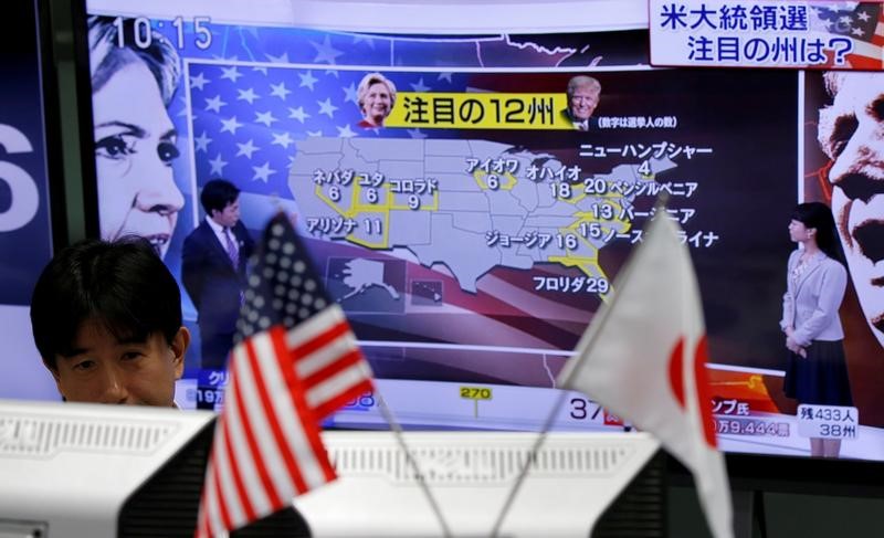 © Reuters. An employee of a foreign exchange trading company works in front of a monitor displaying U.S. presidential election news in Tokyo