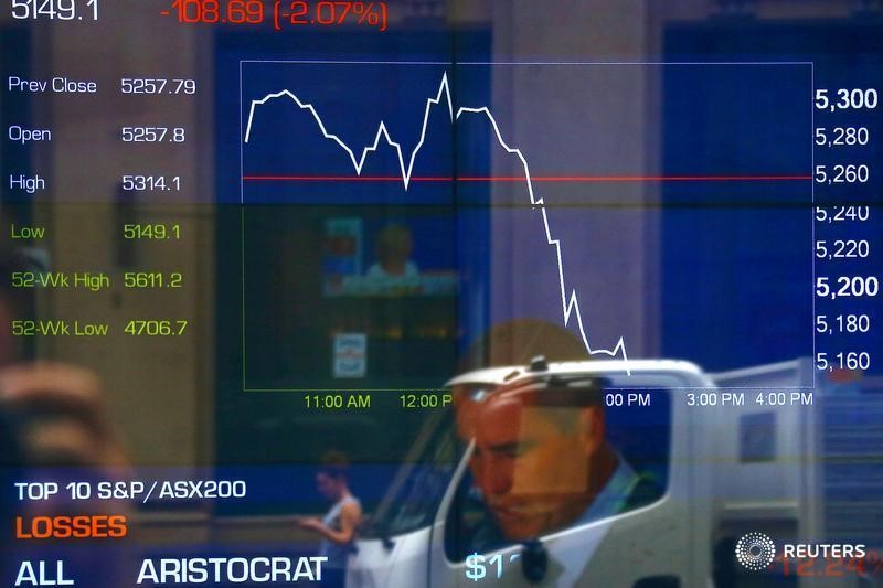 © Reuters. Люди проходят мимо экрана с котировками акций на Австралийской фондовой бирже в Сиднее