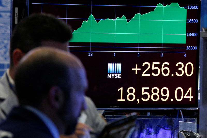 © Reuters. A screen shows the Dow Jones Industrial Average at the close of trading on the floor of the NYSE