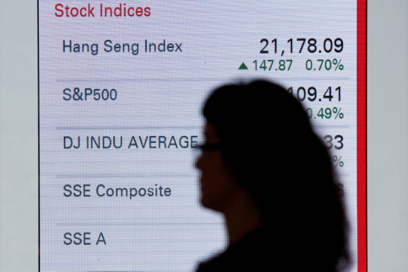 © Reuters. A woman walks past a panel displaying stock indices of various markets in Hong Kong