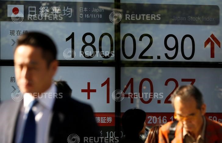 Wall Street Gewinne Treiben Asien Borsen An Von Reuters