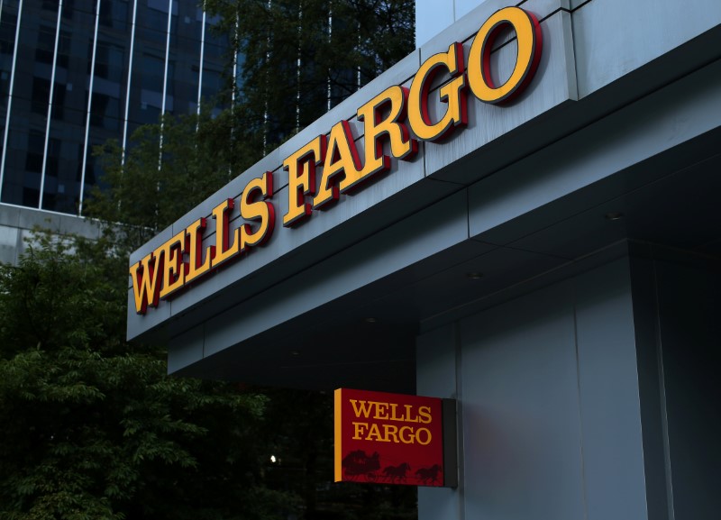 © Reuters. A Wells Fargo Bank is shown in Charlotte, North Carolina