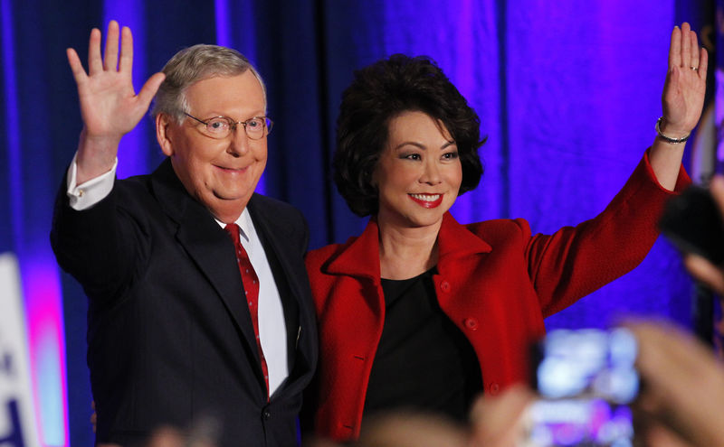 © Reuters. U.S. Senate Minority Leader Mitch McConnell waves to supporters with his wife Elaine Chao at his midterm election night rally in Louisville