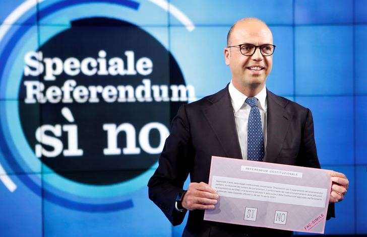 © Reuters. ANALISI-Un referendum sulla Costituzione che deciderà anche su governo e banche