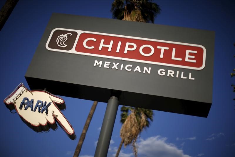 © Reuters. A Chipotle Mexican Grill is seen in Los Angeles