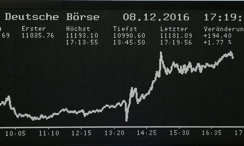© Reuters. Las bolsas europeas suben camino de su mejor semana desde febrero