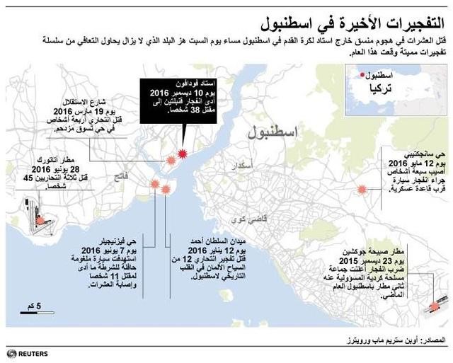 © Reuters. تركيا تعلن الحداد بعد سقوط 38 قتيلا في هجوم اسطنبول