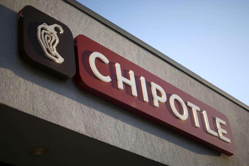 © Reuters. A Chipotle Mexican Grill is seen the day before it announces its first quarter results, in Los Angeles