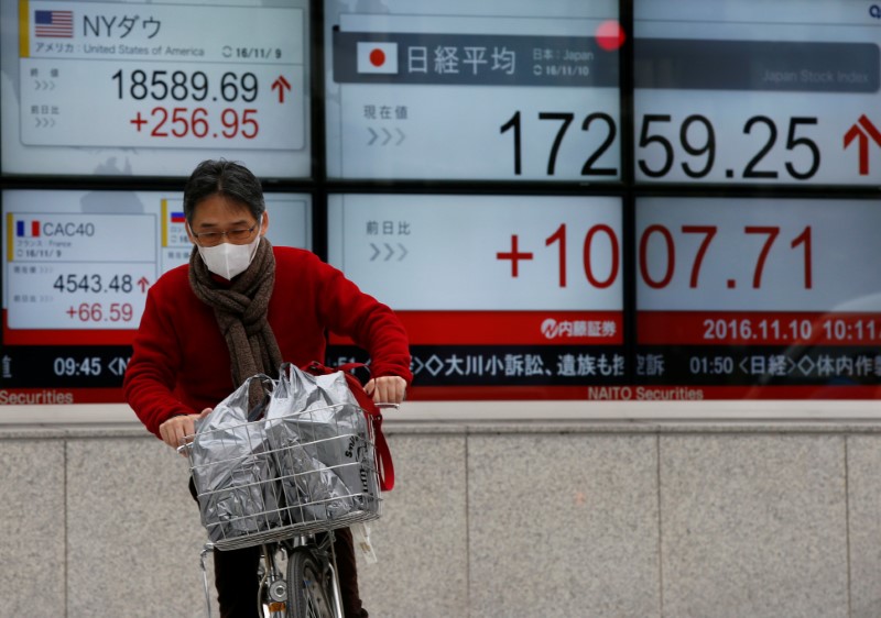 © Reuters. Man cycles in front of electronic boards showing Japan's Nikkei average and the Dow Jones average outside a brokerage in Tokyo