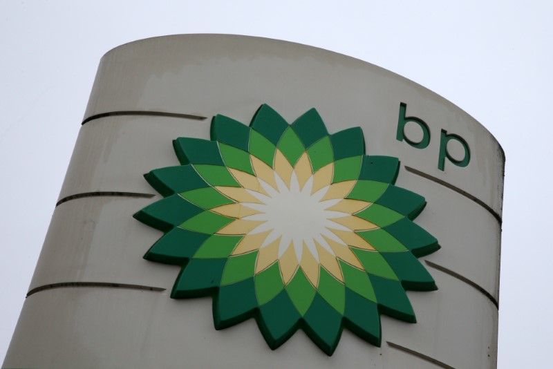 © Reuters. The logo of BP is on display at a petrol station in Vironvay