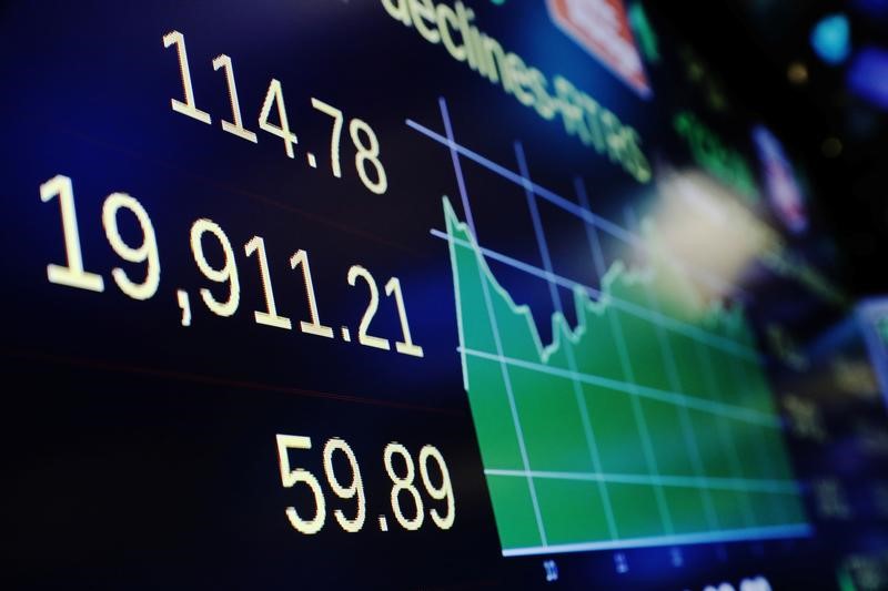 © Reuters. График индекса Dow Jones на Нью-Йоркской фондовой бирже