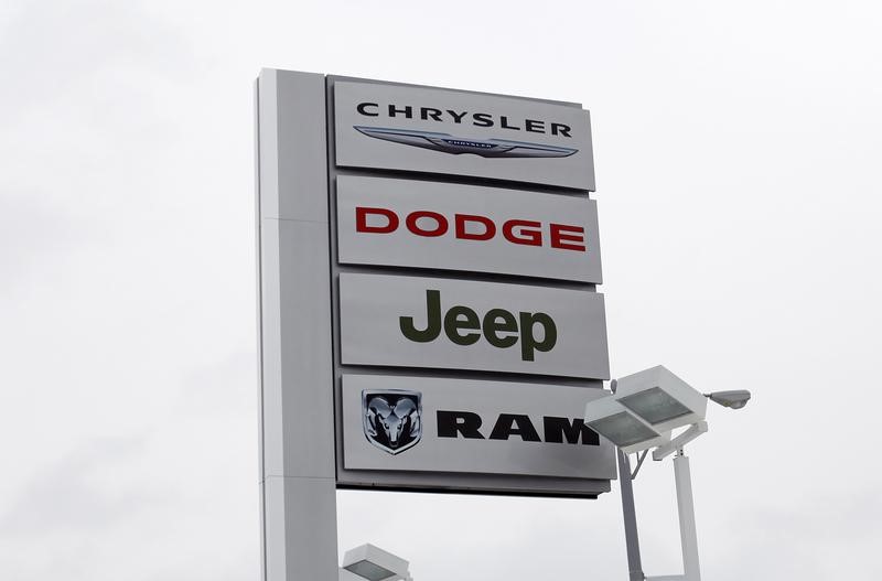 © Reuters. Chrysler, Dodge, Jeep and Ram signage is displayed outside Bill Snethkamp dealership in Detroit