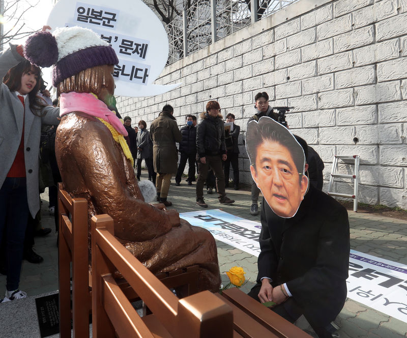 © Reuters. A man wearing a mask of Japanese Prime Minister Shinzo Abe kneels down in front of a statue of a girl that represents the sexual victims by the Japanese military during a rally in front of Japanese Consulate in Busan