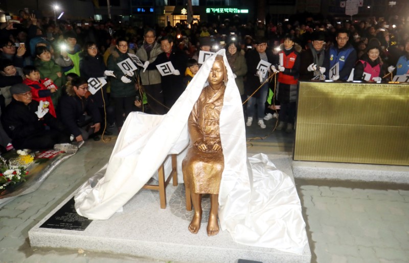 © Reuters. A statue of a girl that represents the sexual victims by the Japanese military is unveiled during a rally in front of Japanese Consulate in Busan