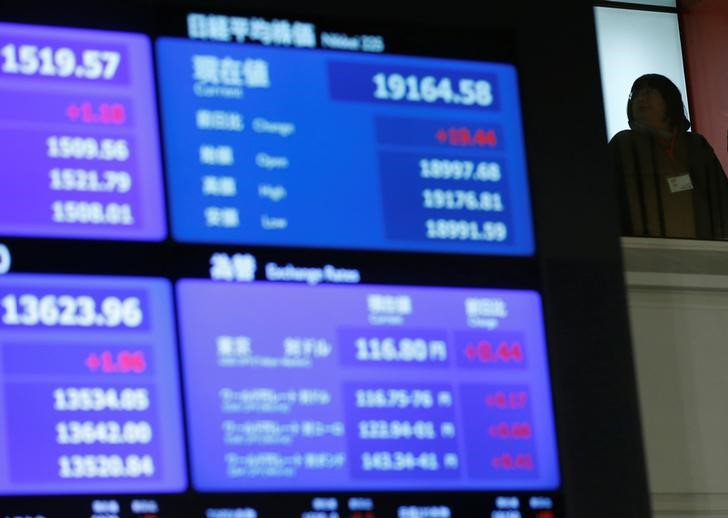 © Reuters. A stock quotation board displaying Japan's Nikkei average is seen before a ceremony marking the end of trading in 2016 at TSE in Tokyo