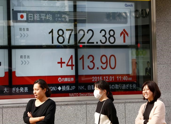 © Reuters. Pedestrians stand in front of an electronic board showing Japan's Nikkei average outside a brokerage in Tokyo