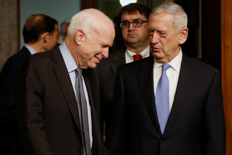© Reuters. McCain welcomes Mattis to testify before a Senate Armed Services Committee hearing on his nomination to serve as defense secretary in Washington