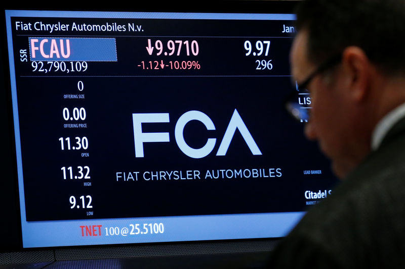 © Reuters. A screen displays the trading information for Fiat Chrysler Automobiles NV at the post where it's traded on the floorof the NYSE