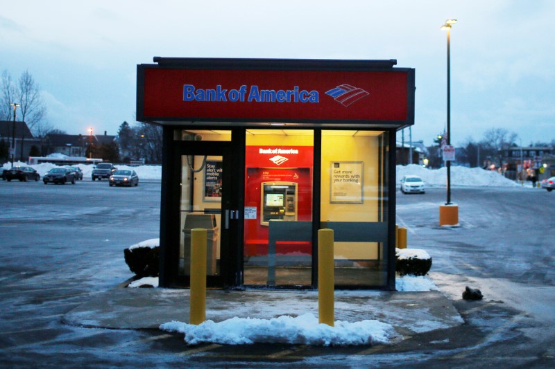 © Reuters. A Bank of America ATM kiosk sits in a parking lot in Medford