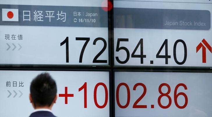 © Reuters. Электронное табло, показывающее динамику индекса Nikkei