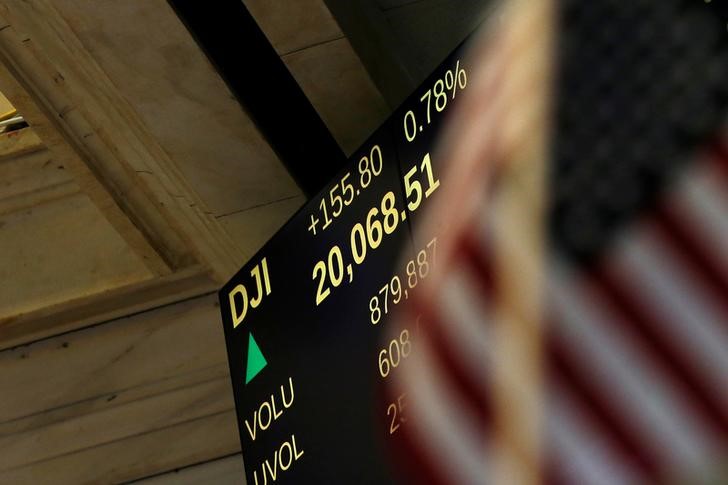 © Reuters. A screen displays the Dow Jones Industrial Average surpassing the 20,000 mark following the closing bell on the floor of the NYSE