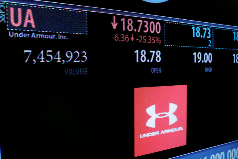 © Reuters. A screen displays the stock price of Under Armor above the floor of the New York Stock Exchange (NYSE) shortly after the opening bell in New York