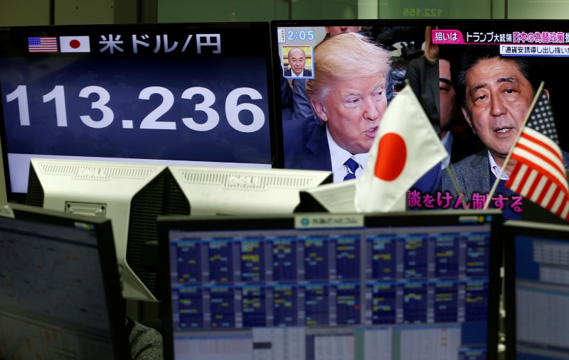 © Reuters. A TV monitor showing U.S. President Donald Trump and Japanese Prime Minister Shinzo Abe is seen next to another monitor showing the Japanese yen's exchange rate against the U.S. dollar at a foreign exchange trading company in Tokyo