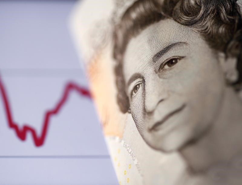 © Reuters. A British pound note is seen in front of a stock graph in this picture illustration