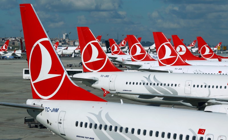 © Reuters. FILE PHOTO: Turkish Airlines aircrafts are parked at the Ataturk International airport in Istanbul