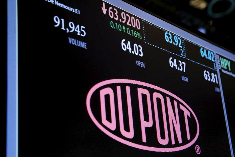 © Reuters. FILE PHOTO --  The Dupont logo is displayed on a board above the floor of the New York Stock Exchange shortly after the opening bell in New York