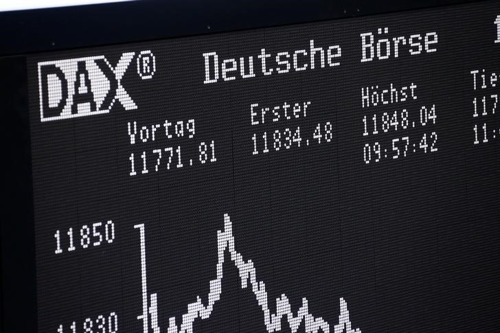© Reuters. The German DAX Index board is pictured at Frankfurt's stock exchange in Frankfurt
