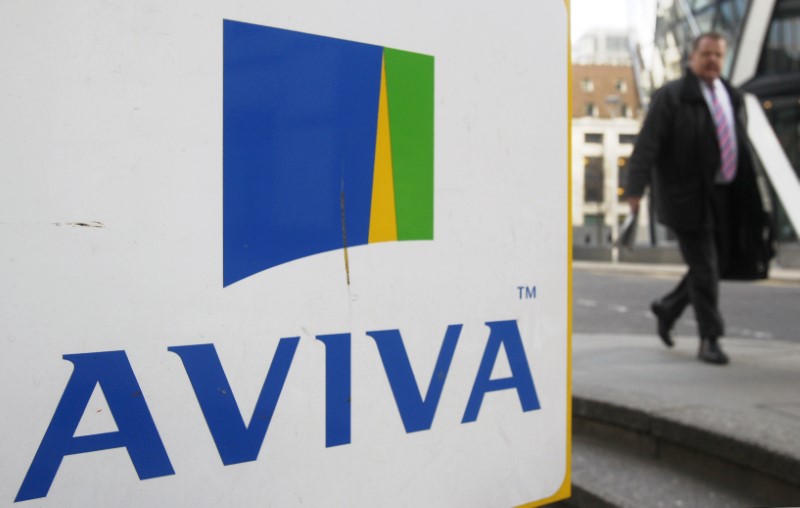 © Reuters. FILE PHOTO - A man walks past an AVIVA logo outside the company's head office in the city of London