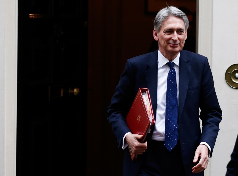 © Reuters. FILE PHOTO:Britain's Chancellor of the Exchequer Philip Hammond leaves 11 Downing Street, London