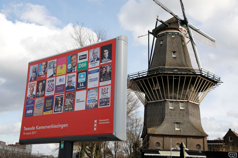 © Reuters. Dutch Campaign posters are seen in front of a windmill in Amsterdam