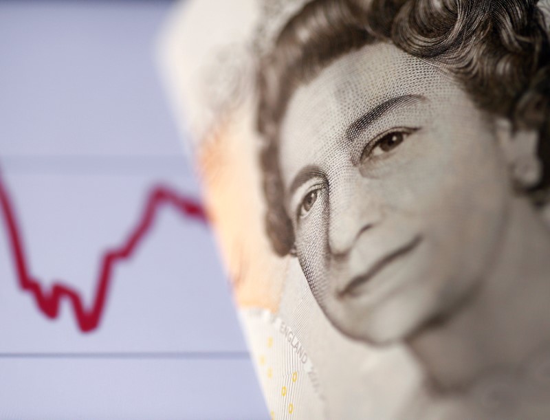 © Reuters. A British ten pound note is seen in front of a stock graph in this picture illustration