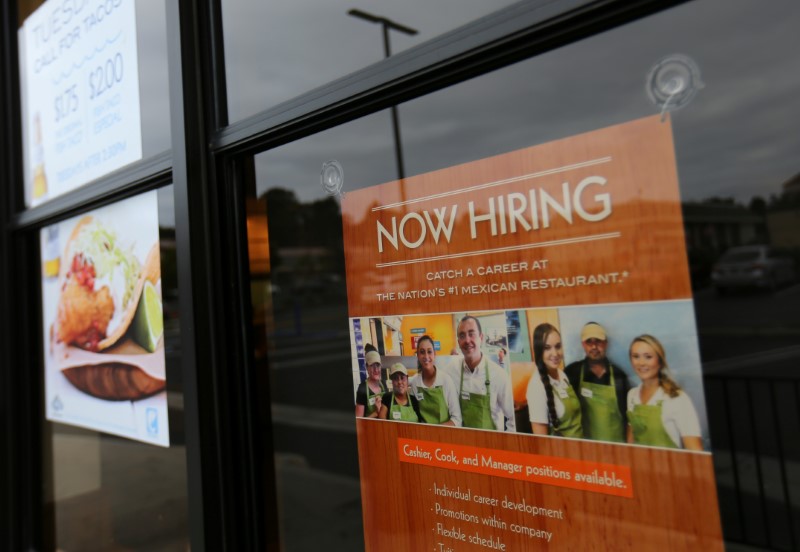 © Reuters. A fast food restaurant advertises for workers on its front window in Encinitas, California