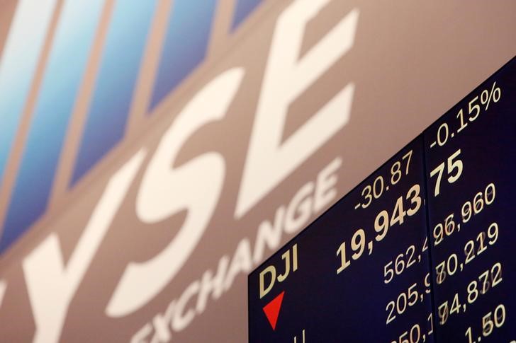 P&l forex new york