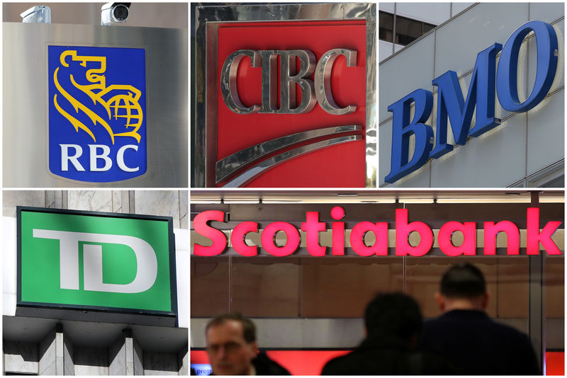 © Reuters. A combination photo shows Canadian investment banks RBC CIBC BMO TD and Scotiabank in Toronto