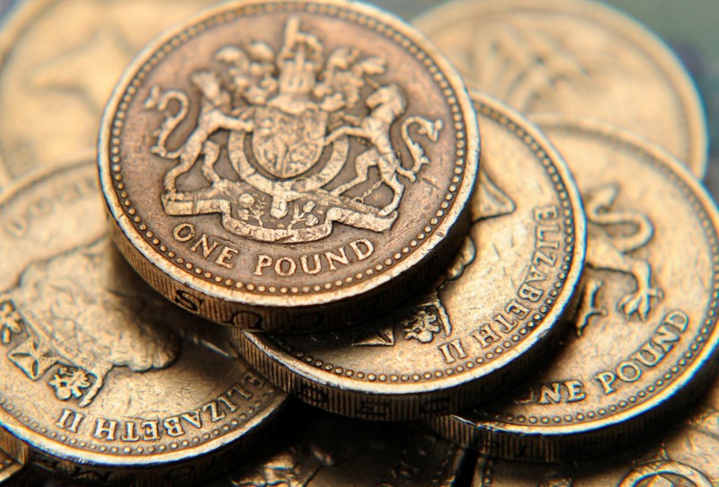 © Reuters. A pile of one pound coins is seen in a photo illustration