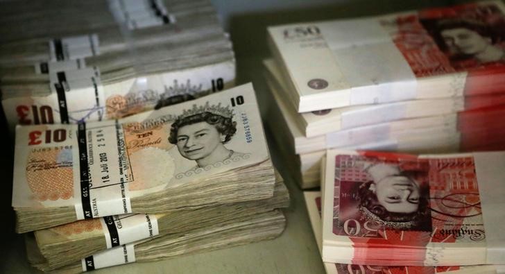 Sterling climbs, shares fall, after Brexit formally triggered