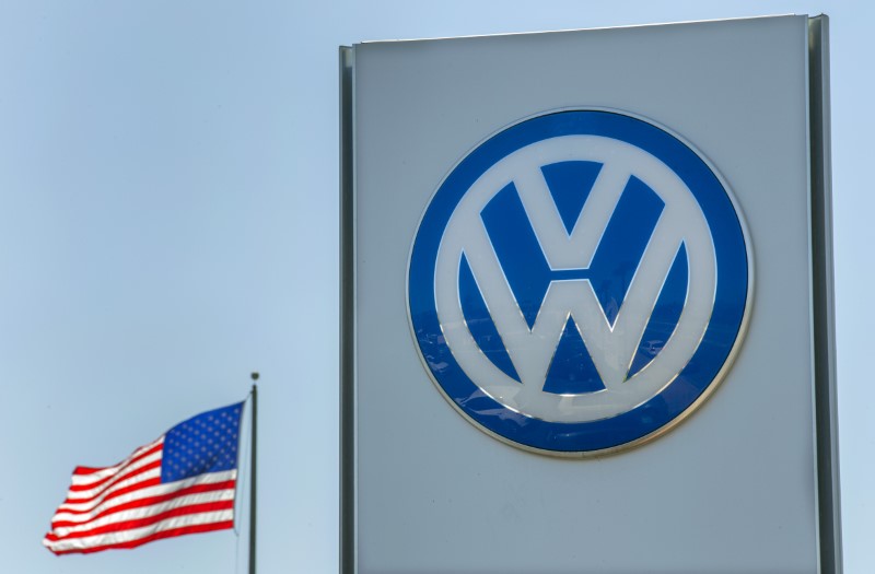 © Reuters. FILE PHOTO - An American flag flies next to a Volkswagen car dealership in San Diego