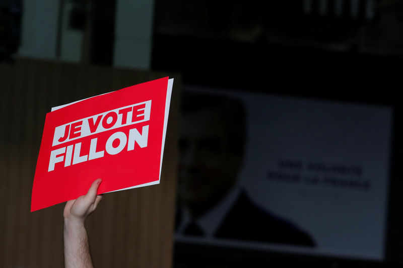 © Reuters. A supporter of the French centre-right presidential candidate Francois Fillon holds a placard reading 'I vote for Fillon', at a political rally in Paris