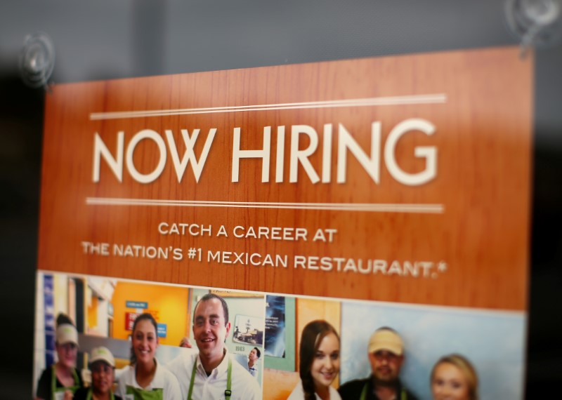 © Reuters. A fast food restaurant advertises for workers on its front window in Encinitas, California