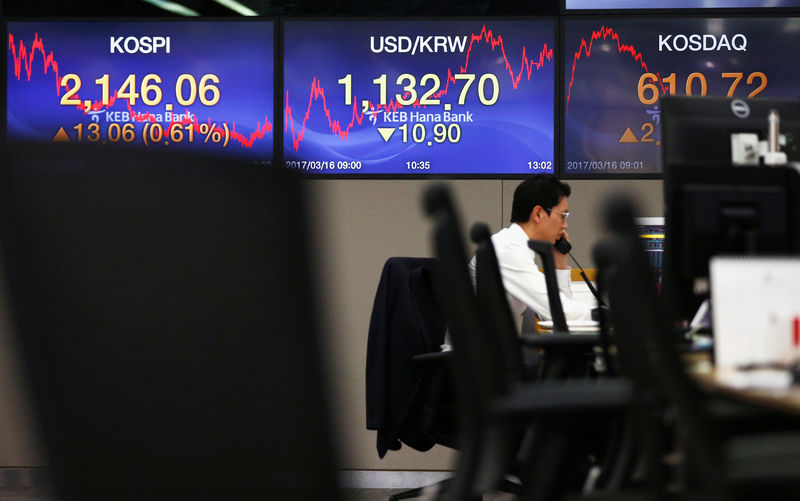 © Reuters. A currency dealer works in front of electronic boards showing the Korea Composite Stock Price Index (KOSPI) and the exchange rate between the South Korean won and the U.S. dollar at a bank in Seoul